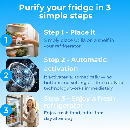 Utilia™ Refrigerator Purifier