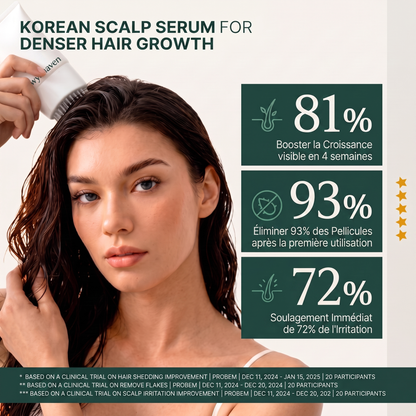 Rootwyn Serum — Scalp Growth Serum with Brush 100ml