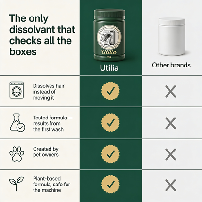 Utilia Pet Hair Dissolver